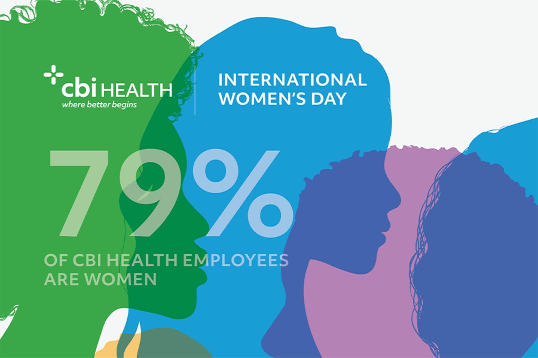 Blog Image forCelebrating International Women’s Day with CBI Health